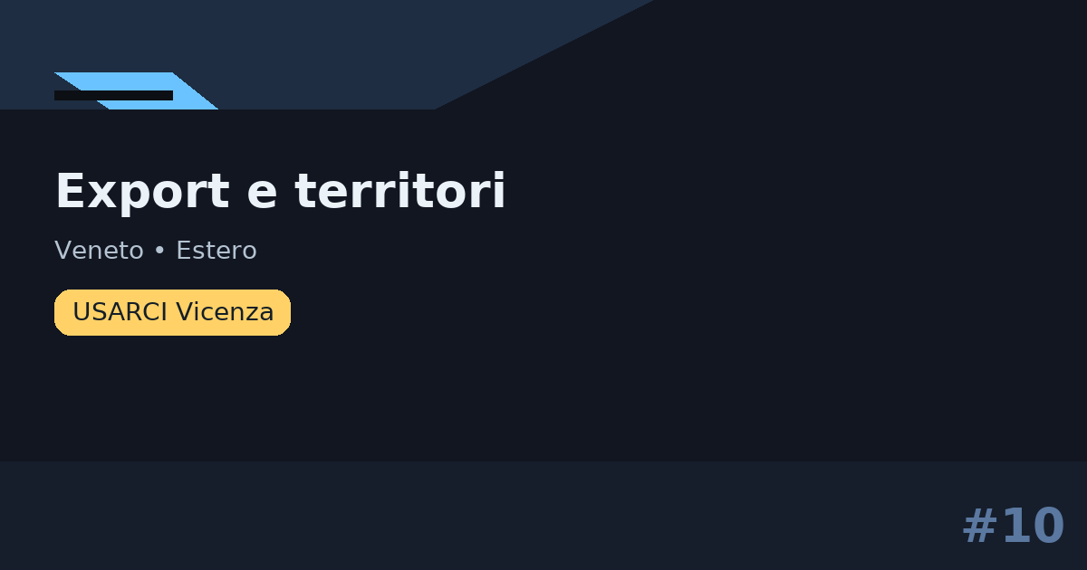 Export e territori